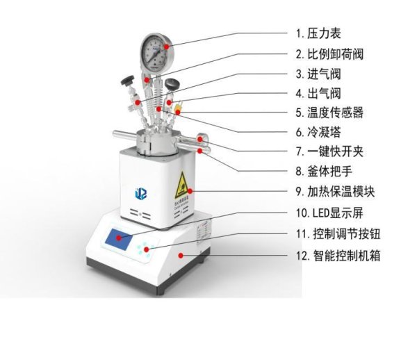 一鍵快開磁力反應釜