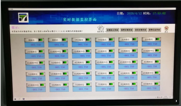閥門遙控及液位遙測