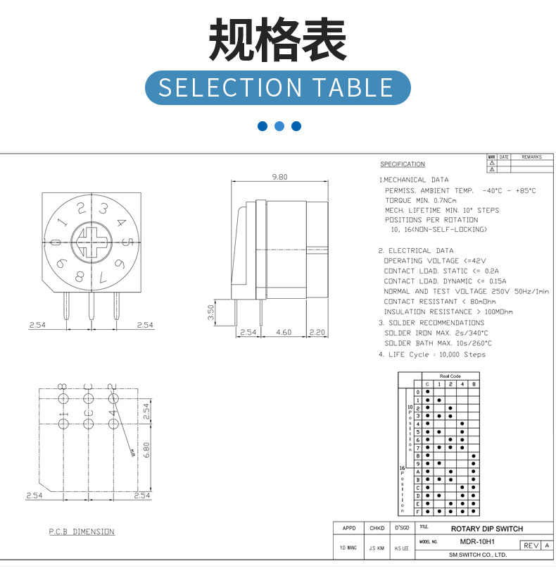 旋轉(zhuǎn)編碼開關(guān)/MDR-10H1產(chǎn)品規(guī)格書.jpg