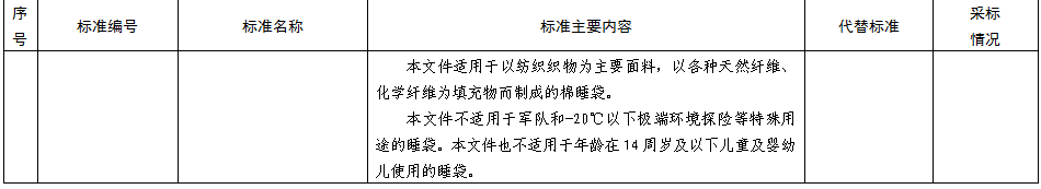 a899fd89b9e740ad82bfa935bd4c6aa3.png