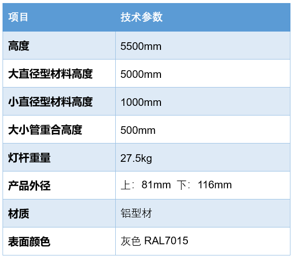信號(hào)燈燈桿