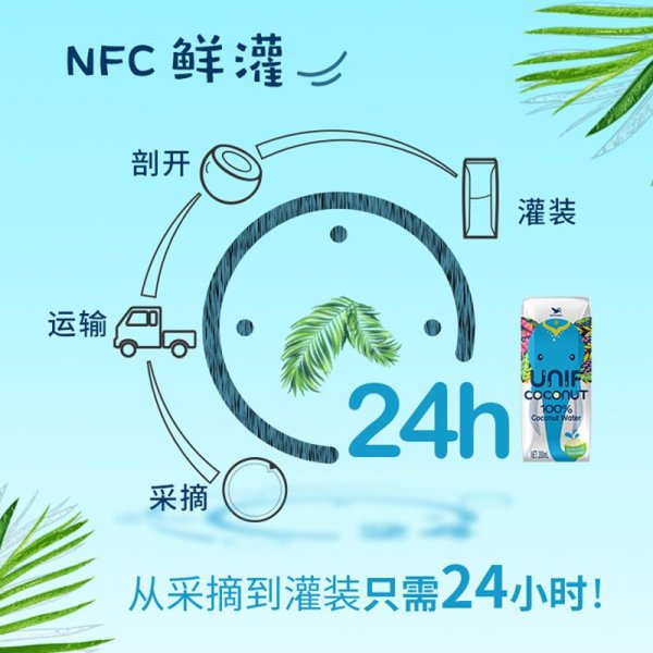 統一優椰椰子水200ml