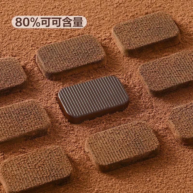 吃巧克力的好處和壞處