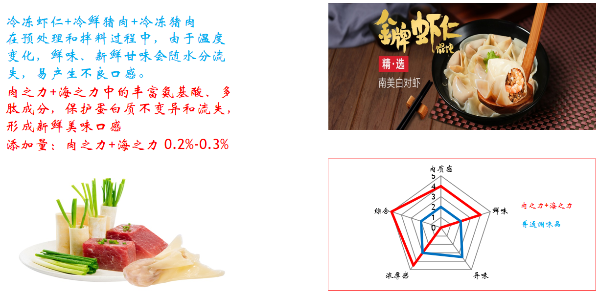 蝦仁餛飩.png