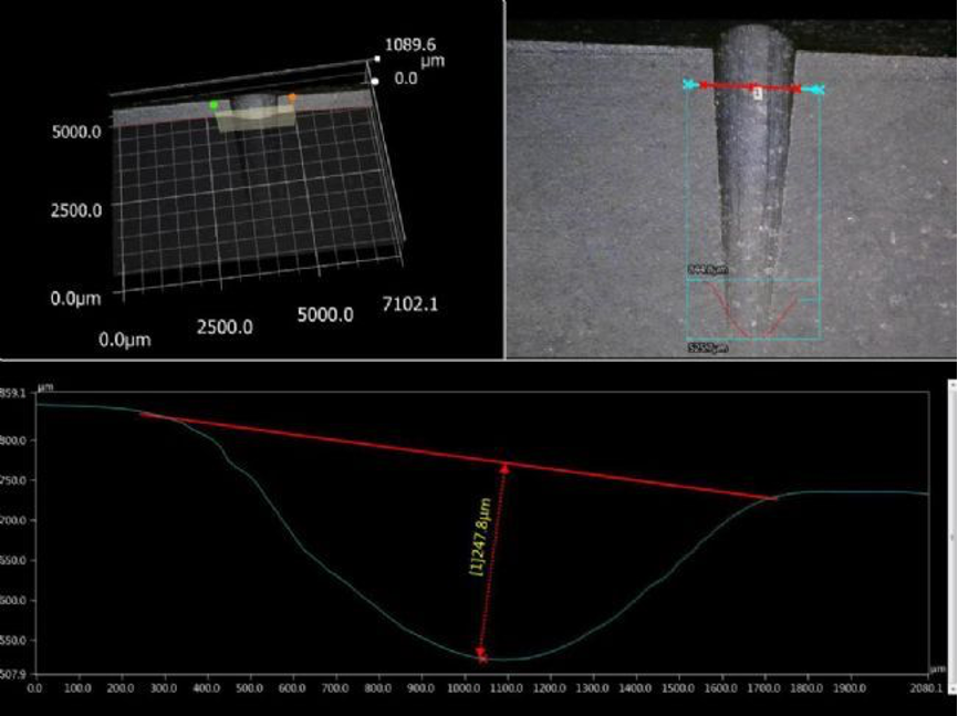 图1 古代玉器阴刻纹饰的微观形貌3D建模及测量.png