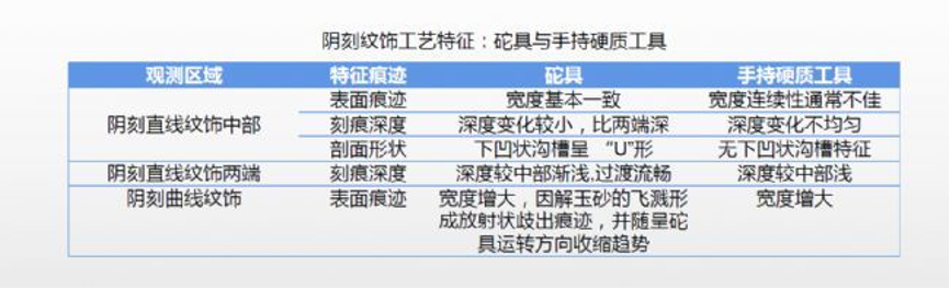徕卡显微镜图片 4.png