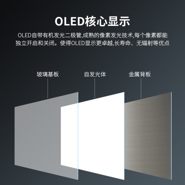 32寸/55寸OLED透明屏
