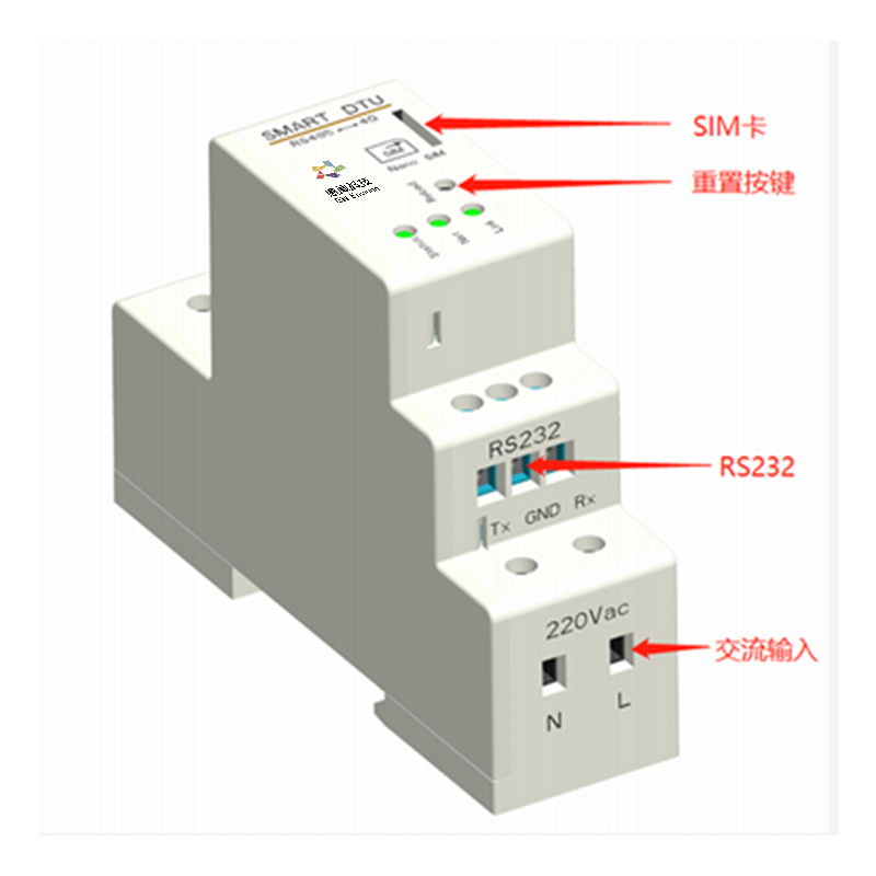  GWPA-WR900 ? SMART DTU