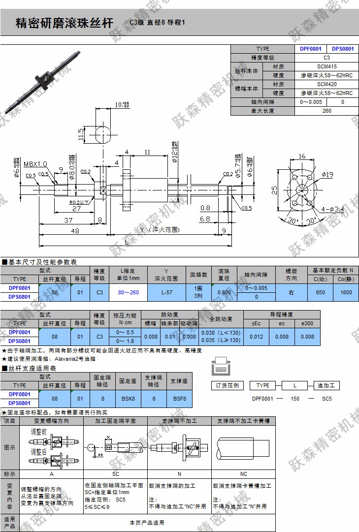 滾珠絲桿-C3級 直徑8 導程1.png