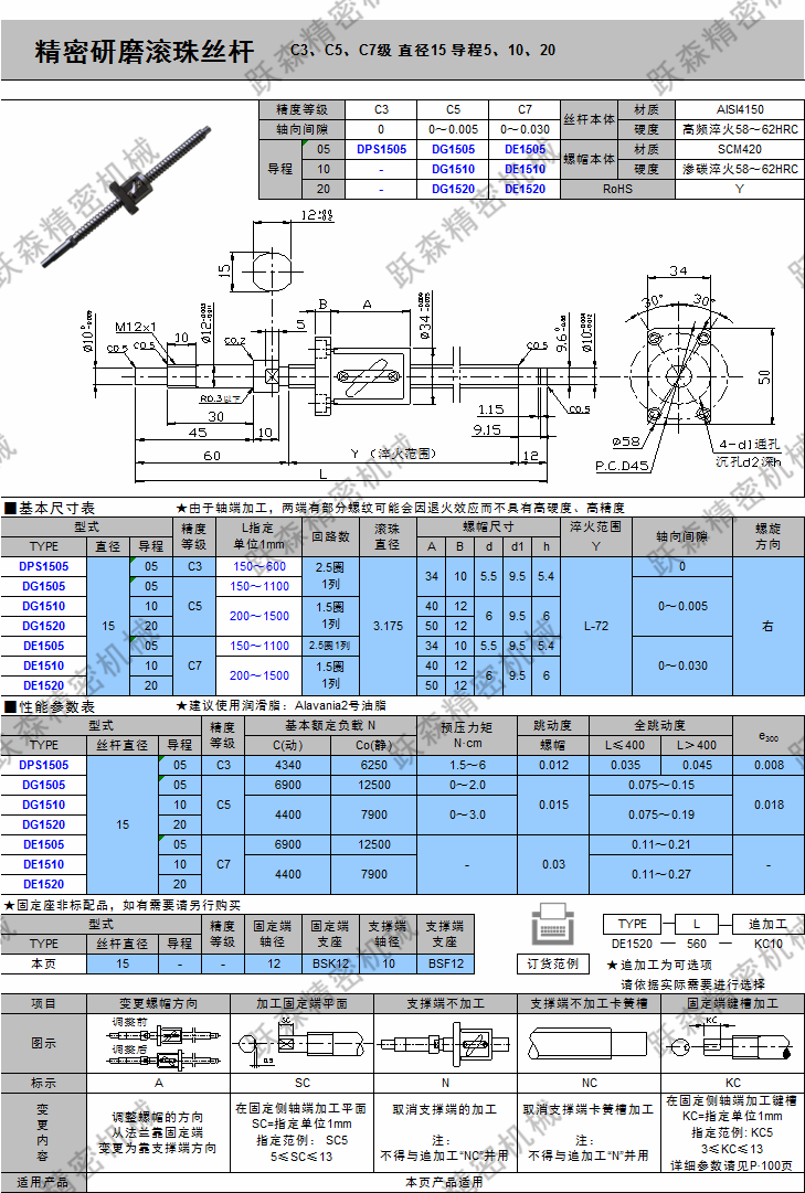 滾珠絲桿-C3、C5、C7級 直徑15 導程5、10、20.png