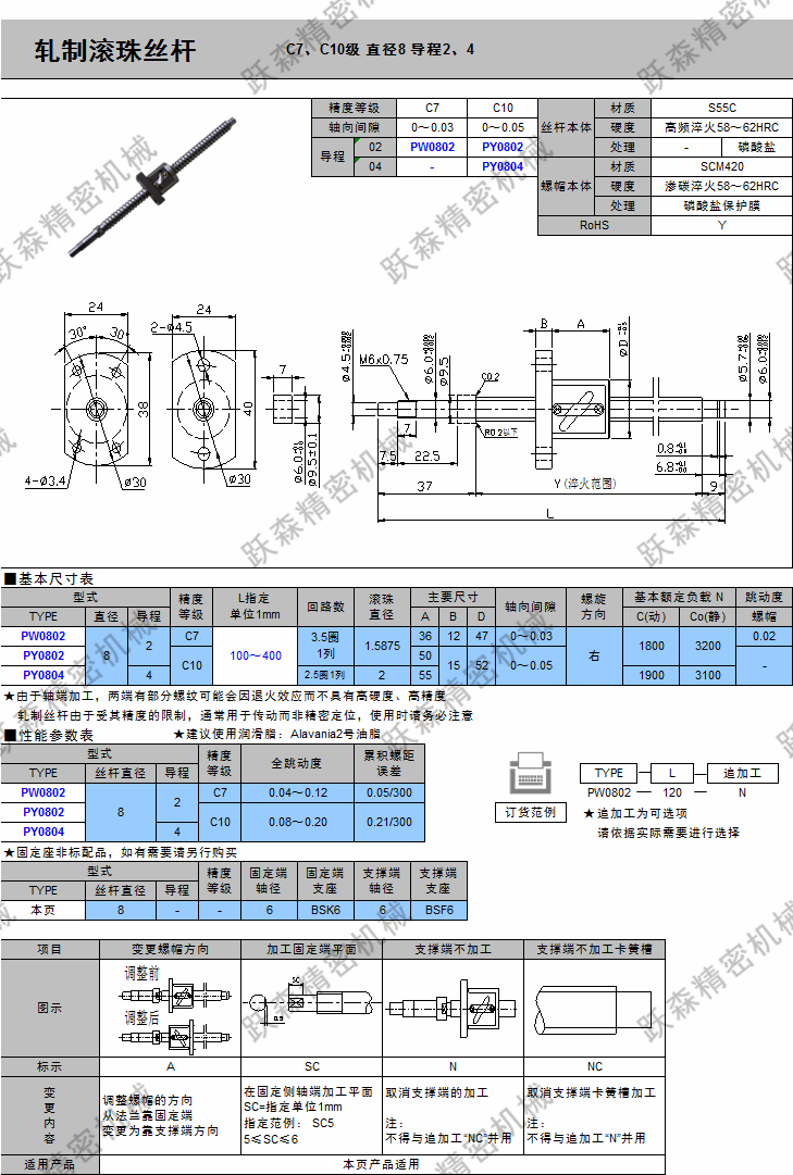 滾珠絲桿-C7、C10級 直徑8 導程2、4.png