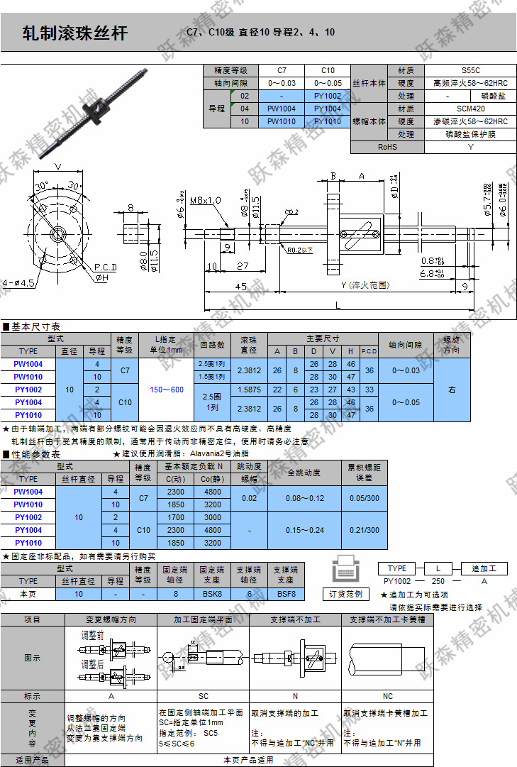 滾珠絲桿-C7、C10級 直徑10 導程2、4、10.png