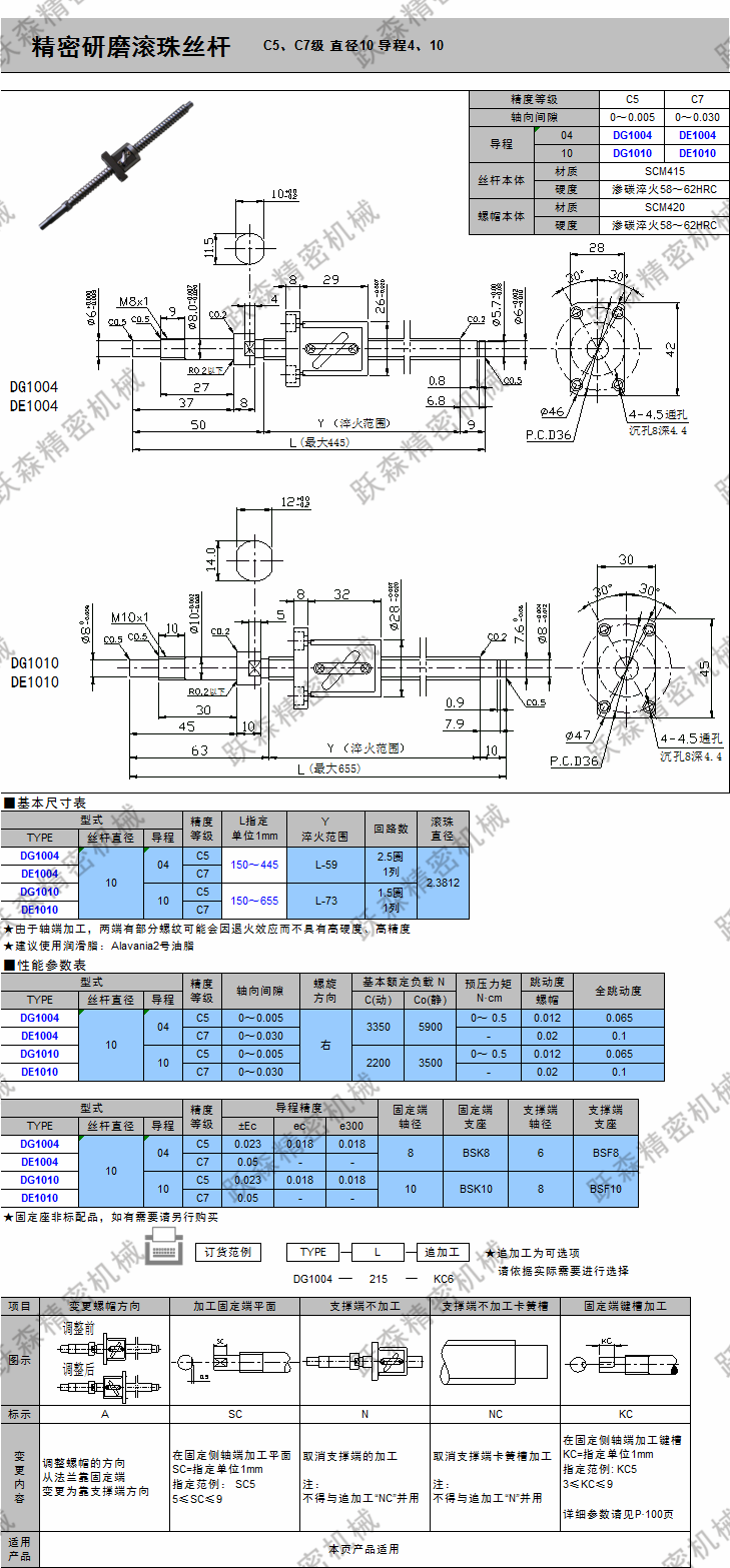 滾珠絲桿-C5、C7級 直徑10 導程4、10.png