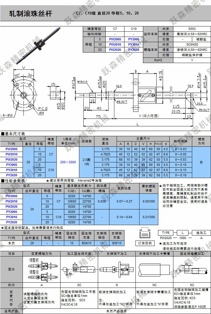 滾珠絲桿-C7、C10級 直徑20 導程5、10、20.png