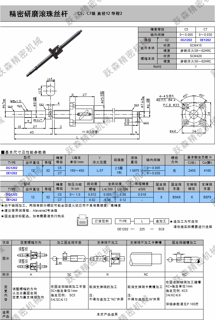 滾珠絲桿-C5、C7級 直徑12 導程2.png