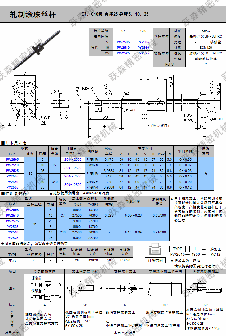 滾珠絲桿-C7、C10級 直徑25 導(dǎo)程5、10、25.png