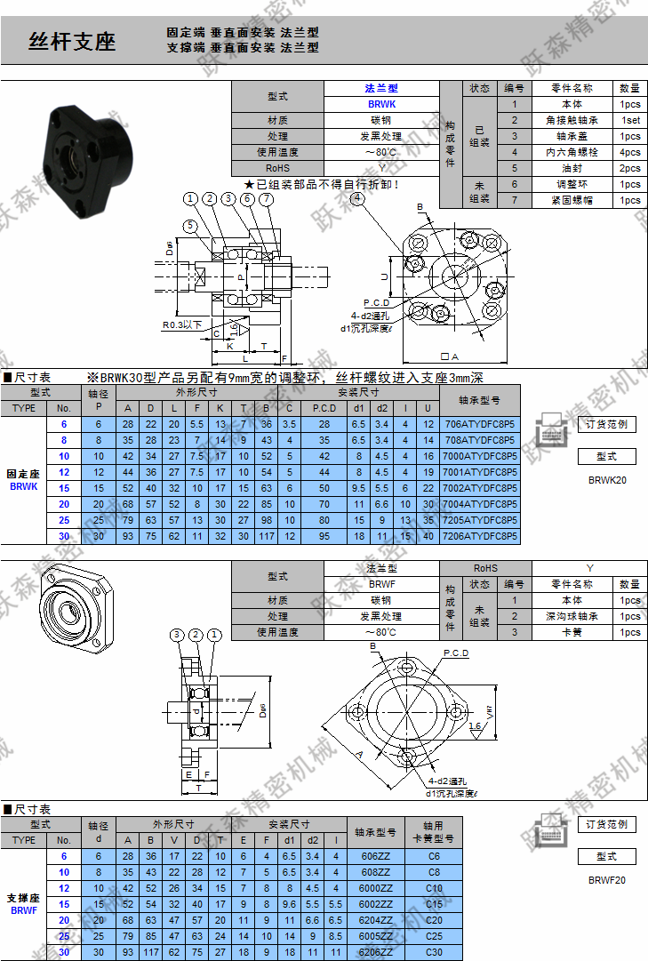 絲桿支座-垂直面安裝型.png