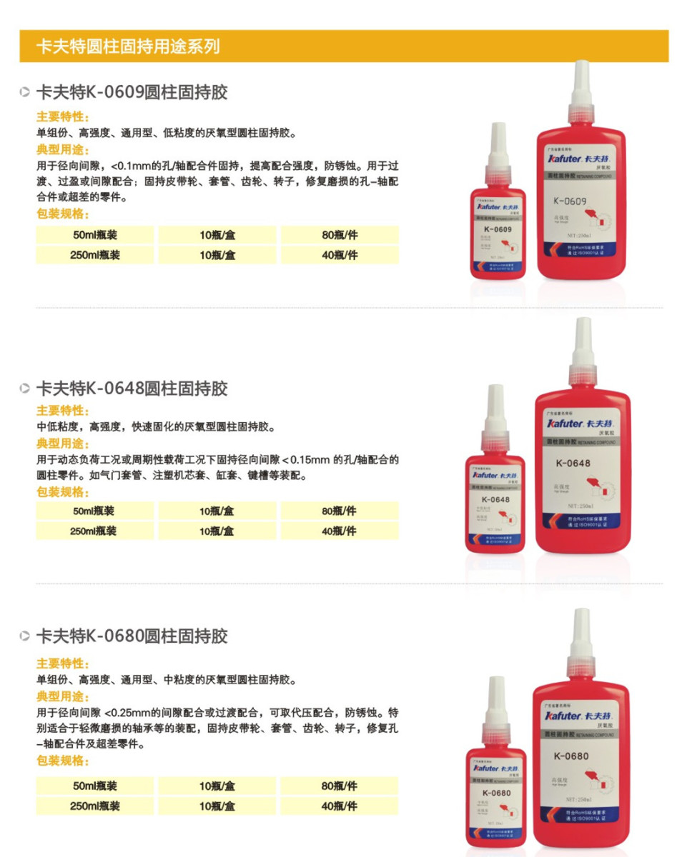 卡夫特圆柱固持系列