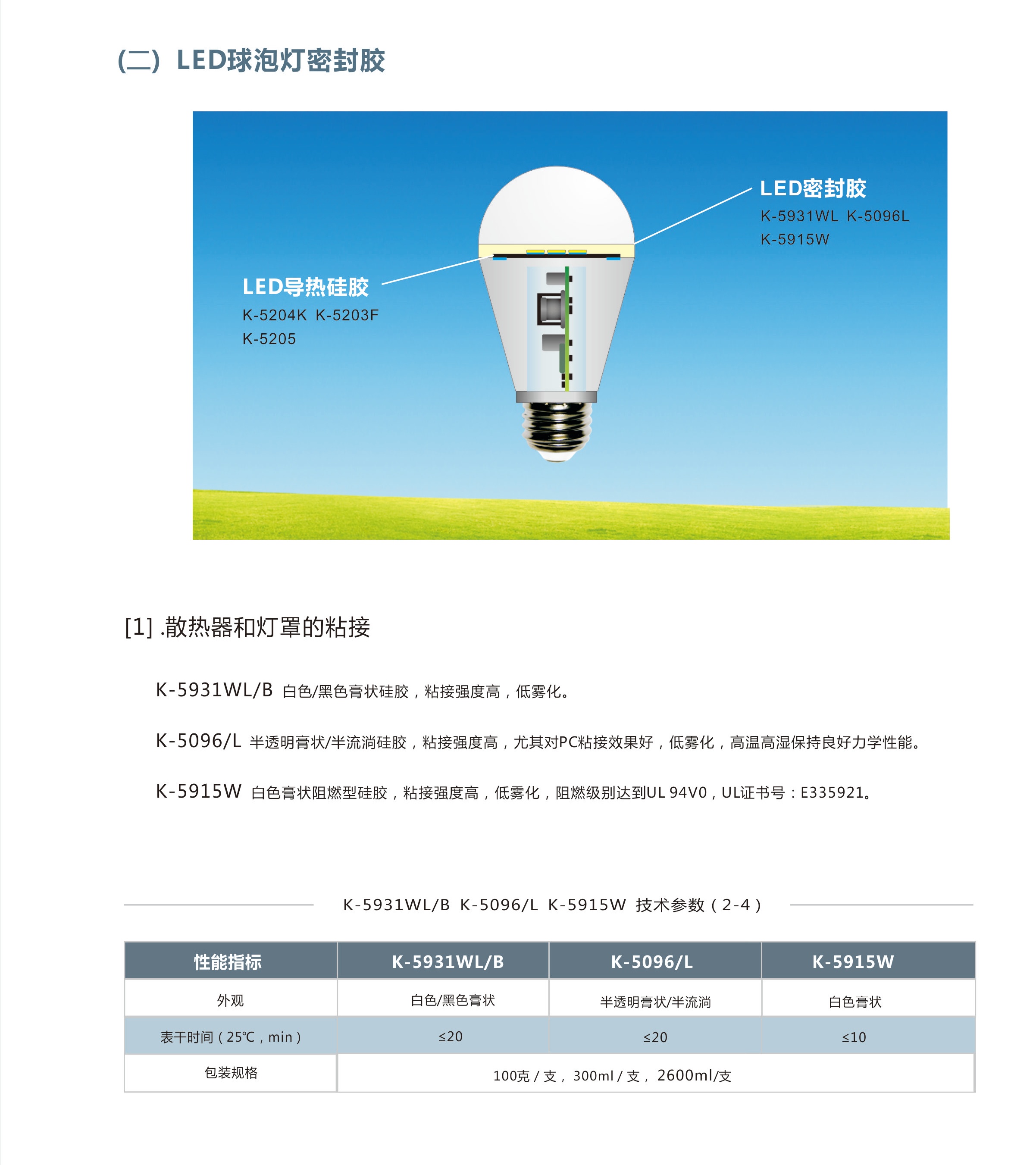 LED球泡灯密封胶/散热器和灯罩的粘接/K-5931WLB,K-5096L,K-5915W 