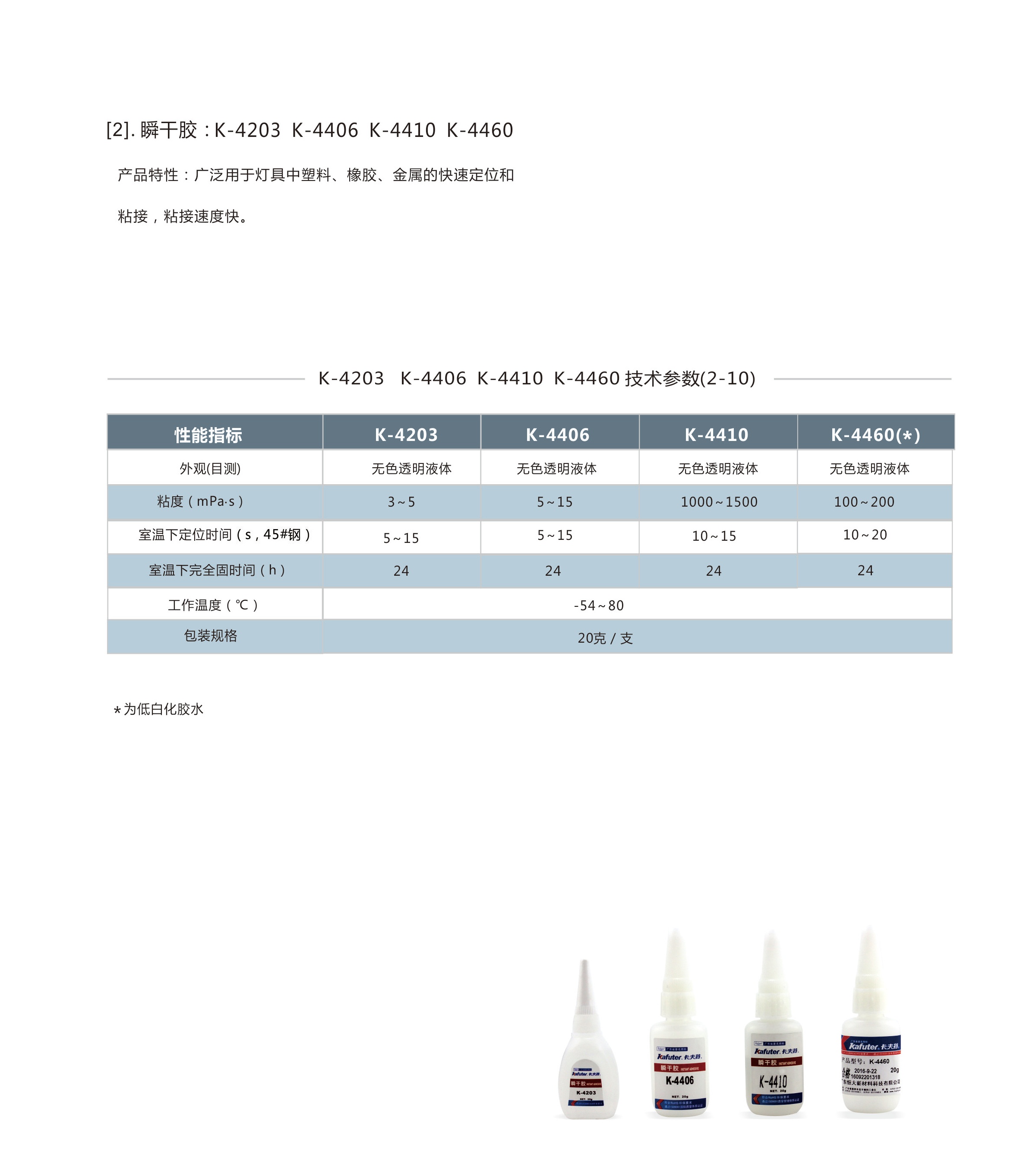 介紹了卡夫特瞬干膠K-4203 K-4406,K-4410,K-4460