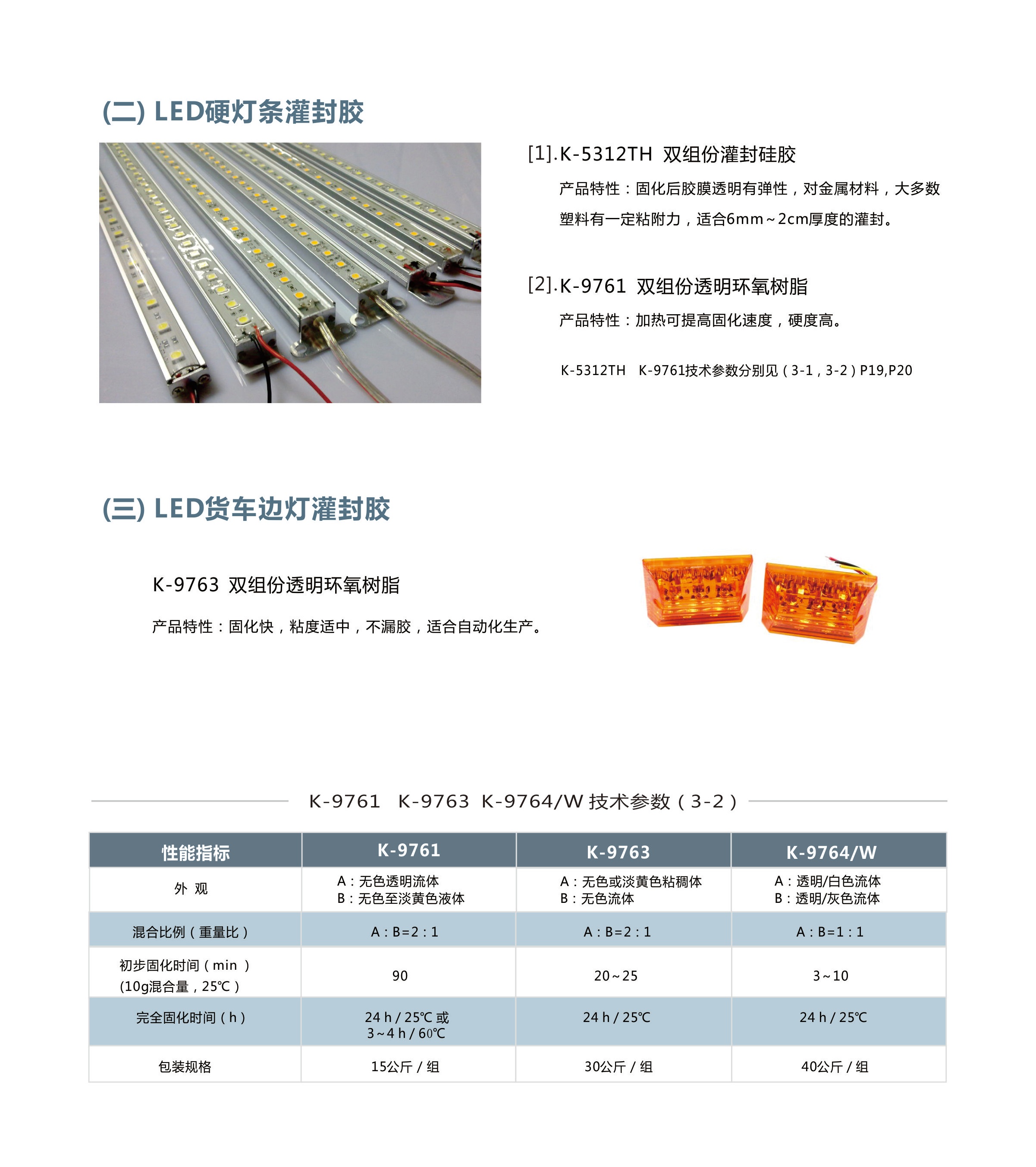 介绍了卡夫特LED硬灯条灌封胶K-5312TH 双组份灌封硅胶K-9761 双组份透明环氧树脂以及LED货车边灯灌封胶K-9763 双组份透明环氧树脂