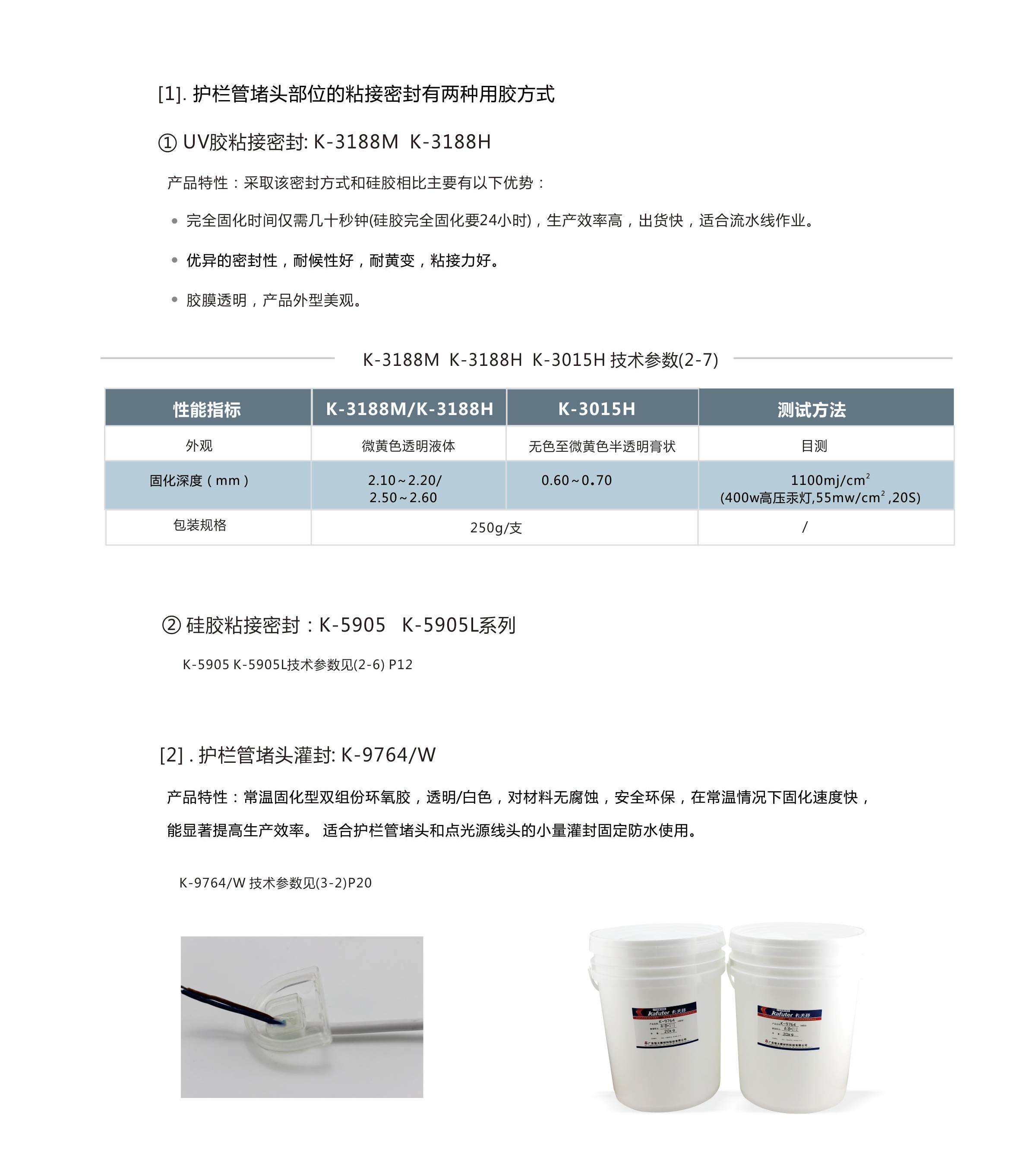 介紹了卡夫特護(hù)欄管堵頭部位的粘接密封1.UV膠粘接密封:K-3188M K-3188H2.硅膠粘接密封:K-5905 K-5905L系列
以及護(hù)欄管堵頭灌封K-9764W