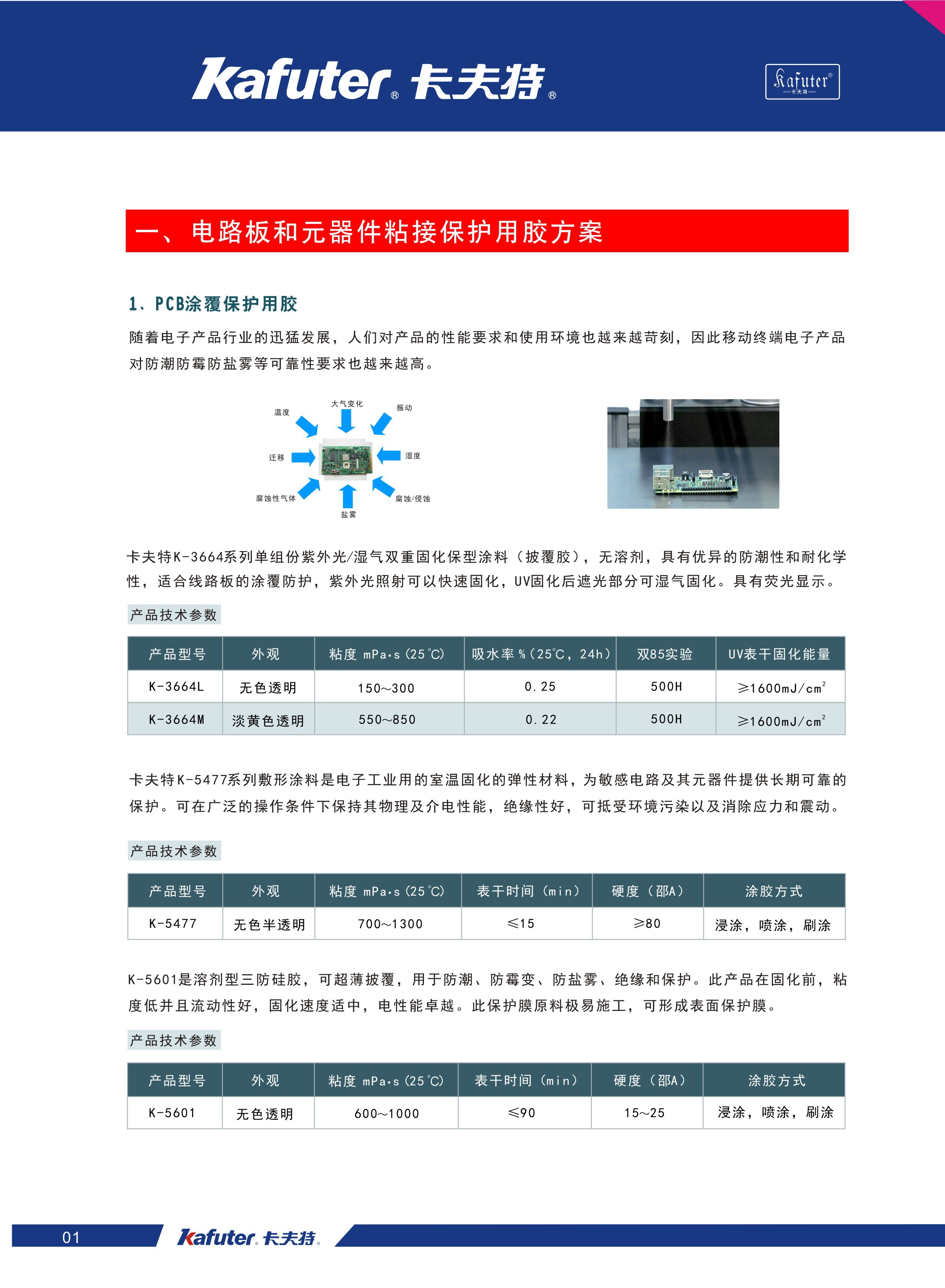 电路板和元器件粘接保护用胶方案
卡夫特PCB涂覆保护用胶K-3664L,K-3664M,K-5477,K-5601