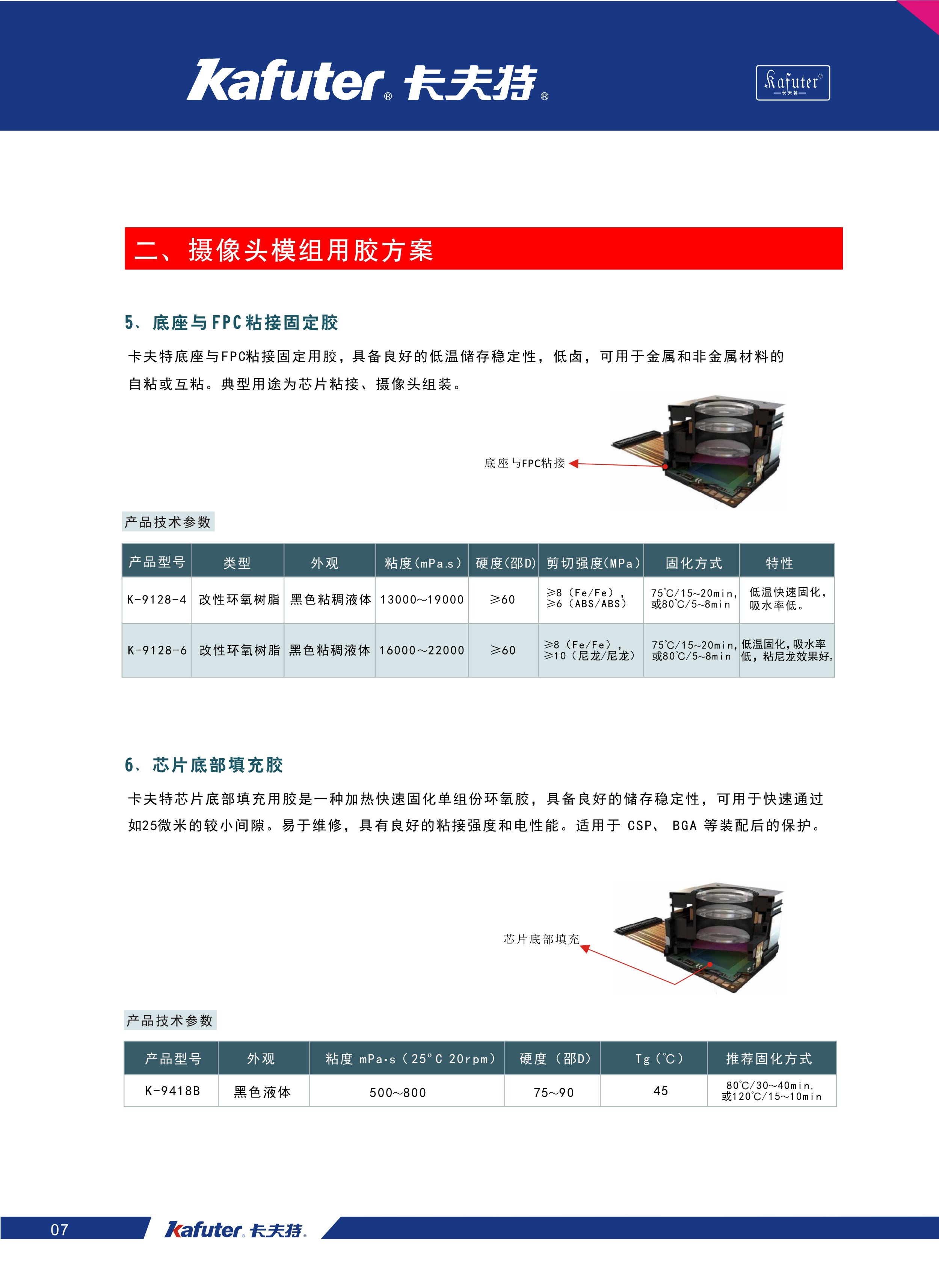 摄像头模组用胶方案
底座与FPC粘接固定胶K-9128-4,K-9128-6
芯片底部填充胶K-9418B