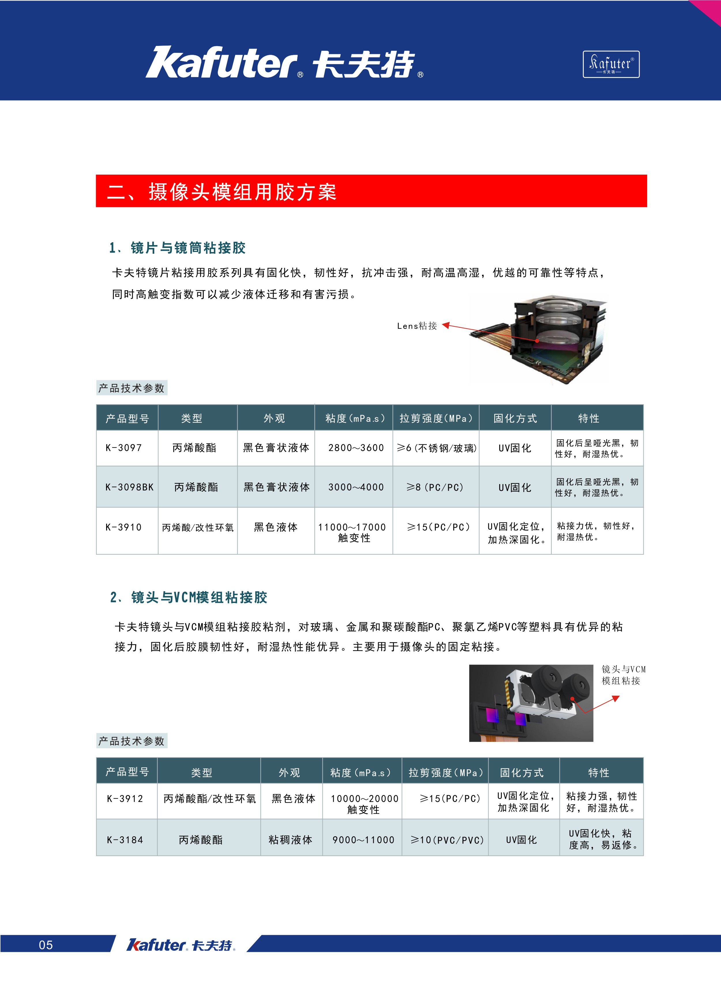 摄像头模组用胶方案
镜片与镜筒粘接胶K-3097,K-3098BK,K-3910
镜头与VCM模组粘接胶K-3912,K-3184