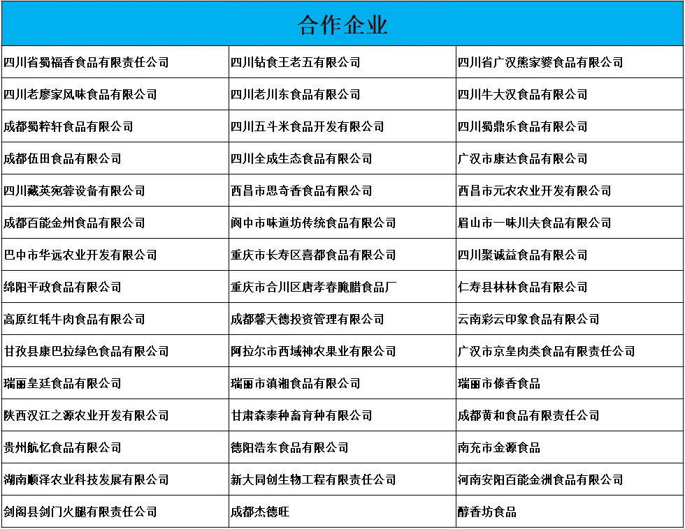 風(fēng)干肉（干巴）烘干房