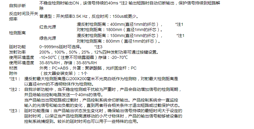 ECOTTER 雙數顯光纖放大器 FG-21H
