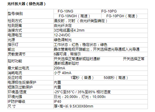光纖放大器FG-10