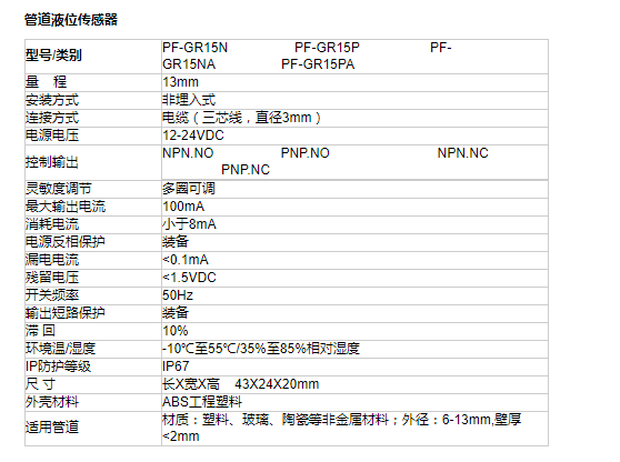 管道液位傳感器PF-GR15系列