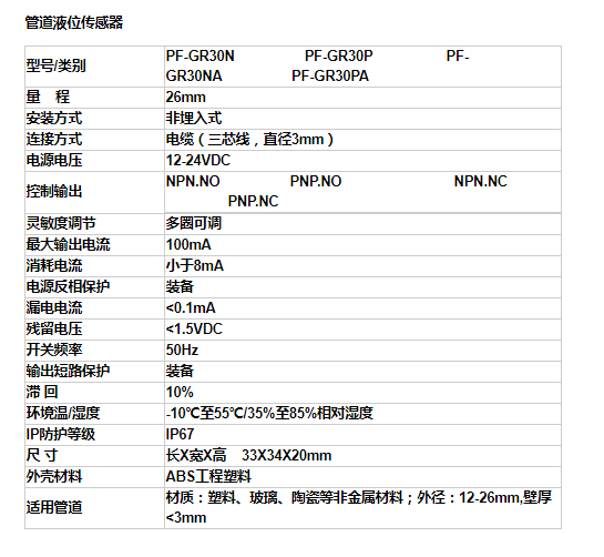 ECOTTER管道液位傳感器