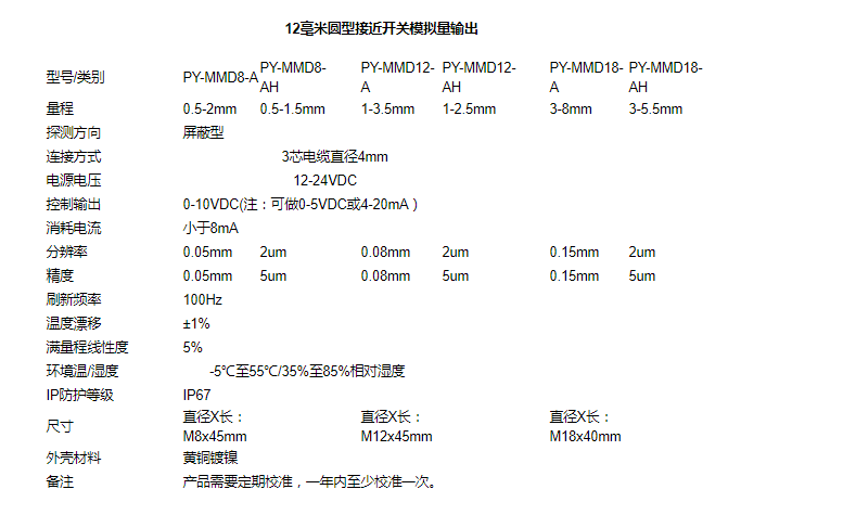 12毫米圓型接近開(kāi)關(guān)模擬量輸出PY-M12-A/AH系列