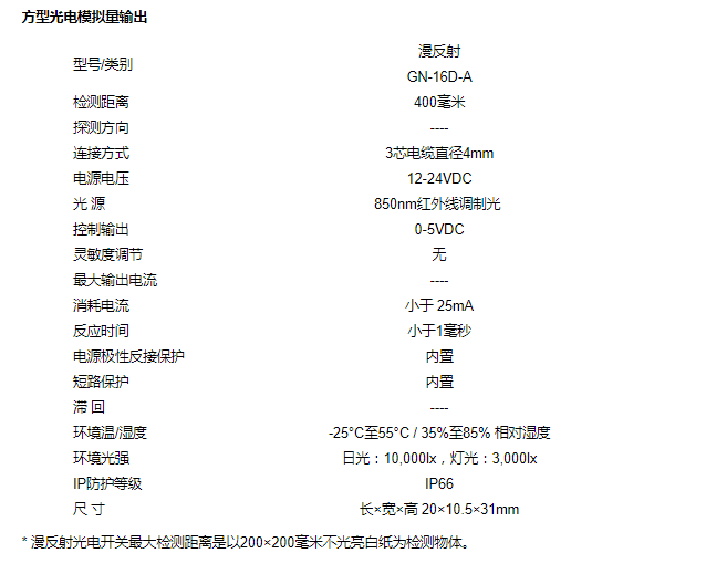 方型光電模擬量輸出GN-16D-A