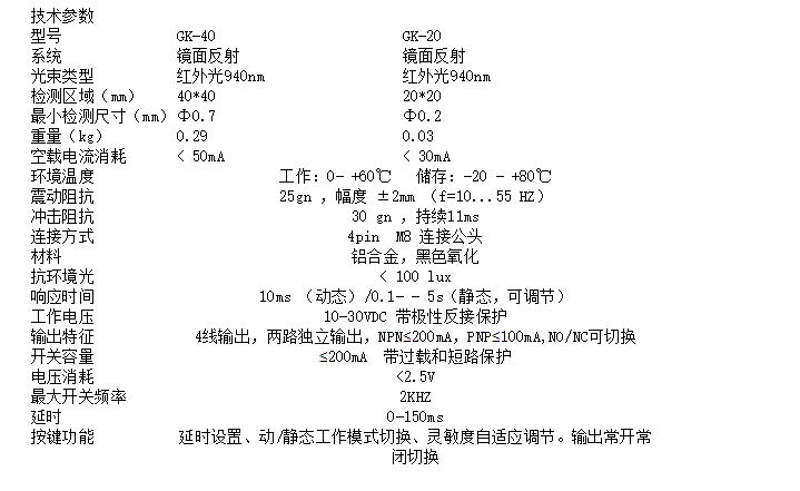 ECOTTER框型光電傳感器GK-40