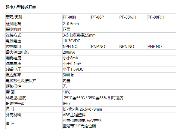 超小方型接近開(kāi)關(guān)PF-08