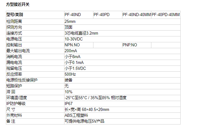 ECOTTER方型接近開關(guān)PF-40