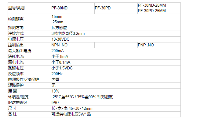 ECOTTER方型接近開關(guān)PF-30