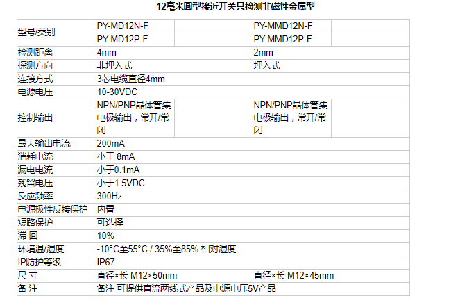 2PY-M12-F系列圓型接近開關(guān)只檢測非磁性金屬型