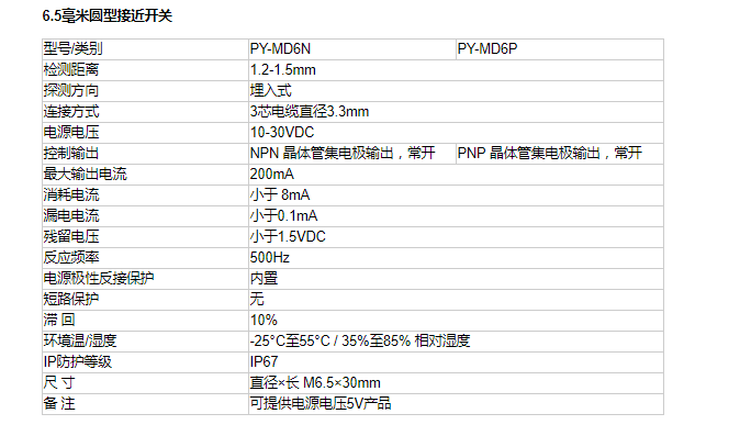 6.5毫米圓型接近開(kāi)關(guān)PY-M6
