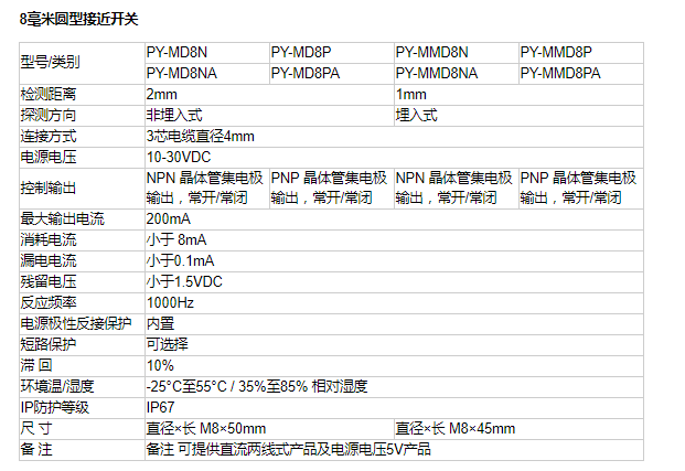 8毫米圓型接近開關(guān)PY-M8