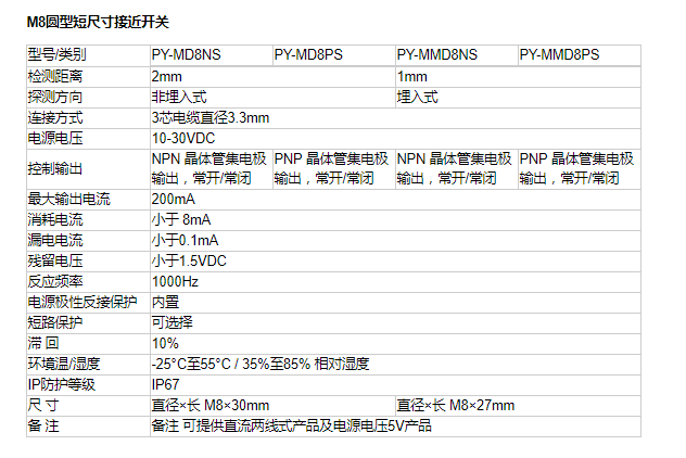 PY-M8S圓型短尺寸接近開關(guān)