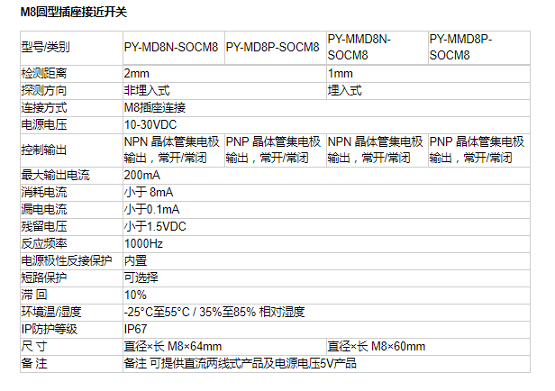 PY-M8-SOCM8圓型插座接近開關(guān)