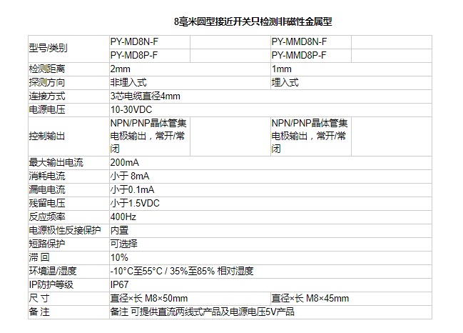 PY-M8-F系列圓型接近開關(guān)只檢測(cè)非磁性金屬型: