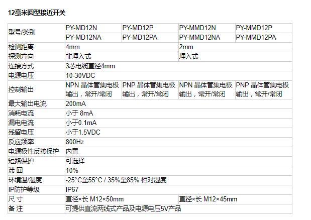 12毫米圓型接近開關(guān)PY-M12