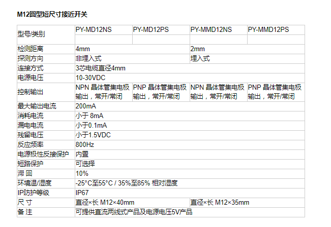 M12圓型短尺寸接近開關PY-M12S