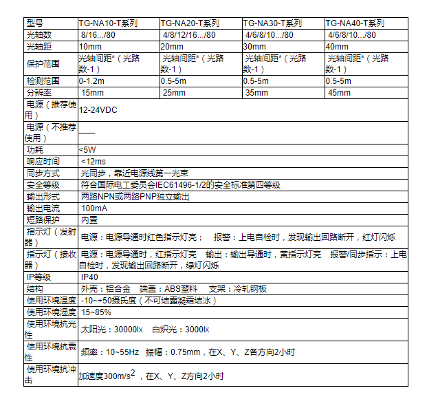 T型安全光幕
