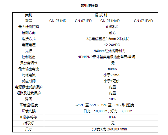 光電開關(guān)傳感器GN-071系列